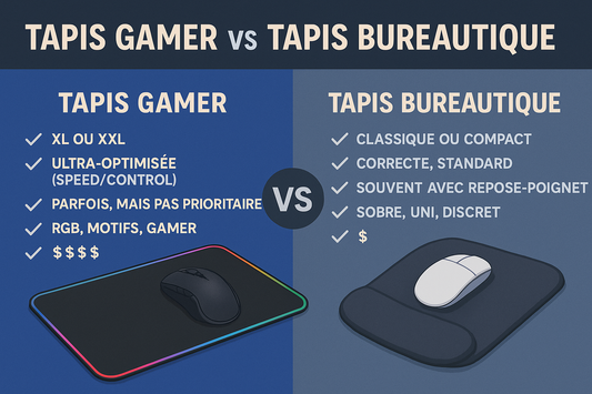 Tapis de souris gamer vs bureautique : quelles différences ?